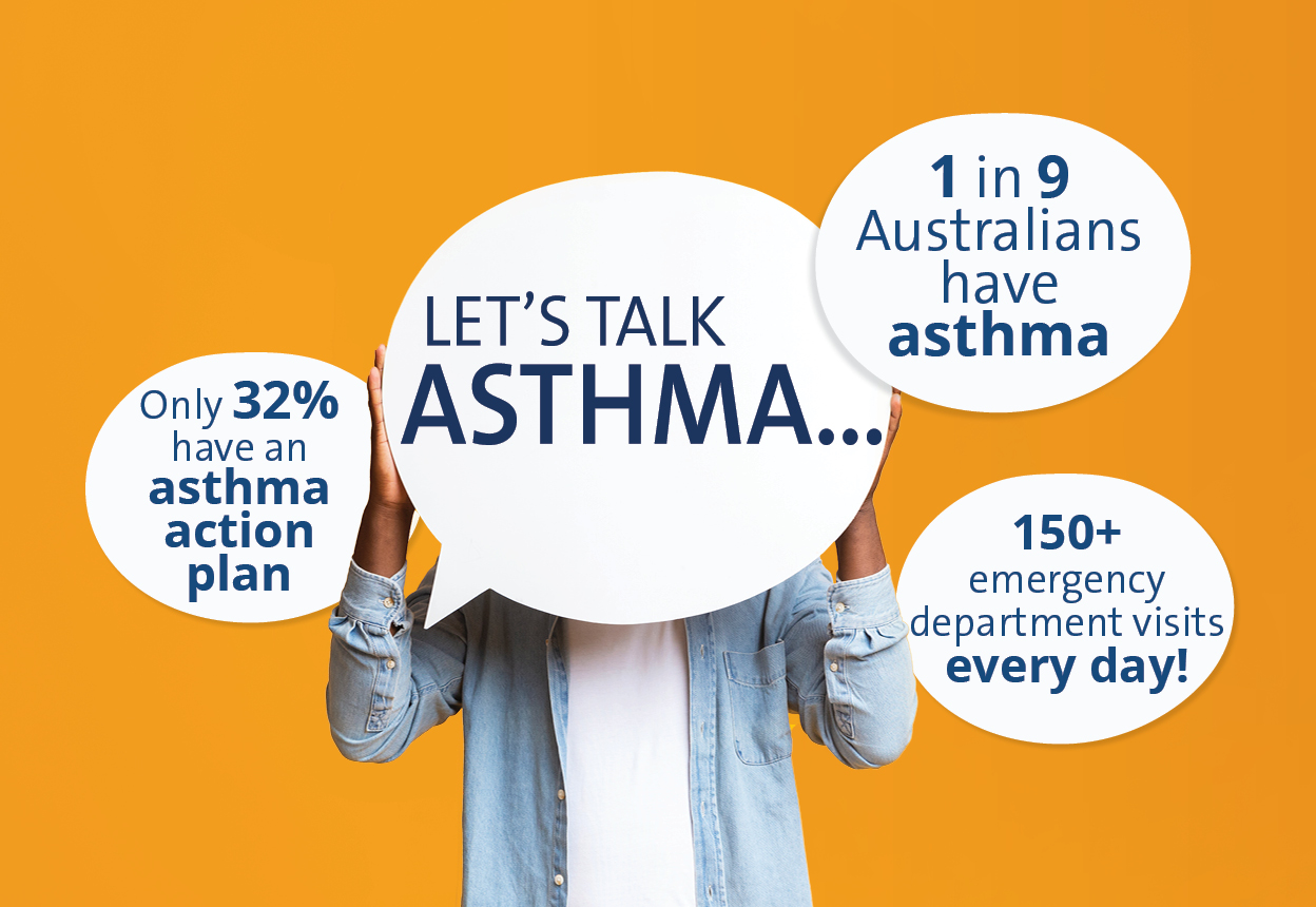 Asthma Week 2025